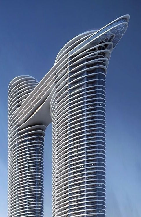 Risk from Model “0”